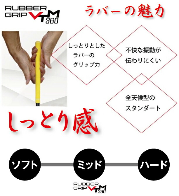 楽天市場】トライアルゴルフ VTM360 ラバーグリップ 6本セット ゴルフ
