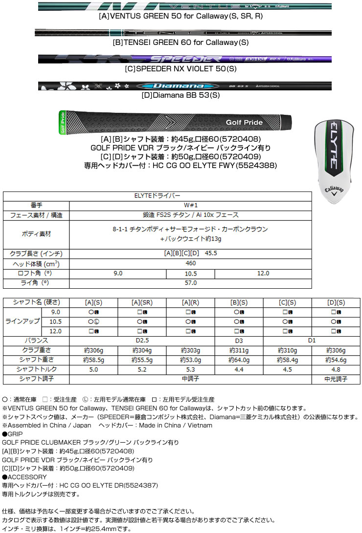 楽天市場】キャロウェイ エリート ドライバー VENTUS GREEN 50 for