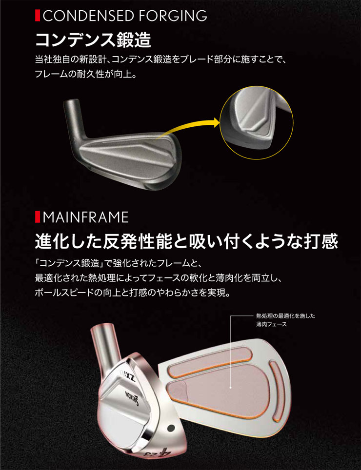 楽天市場】スリクソン ZXi ユーティリティアイアン ダイナミック