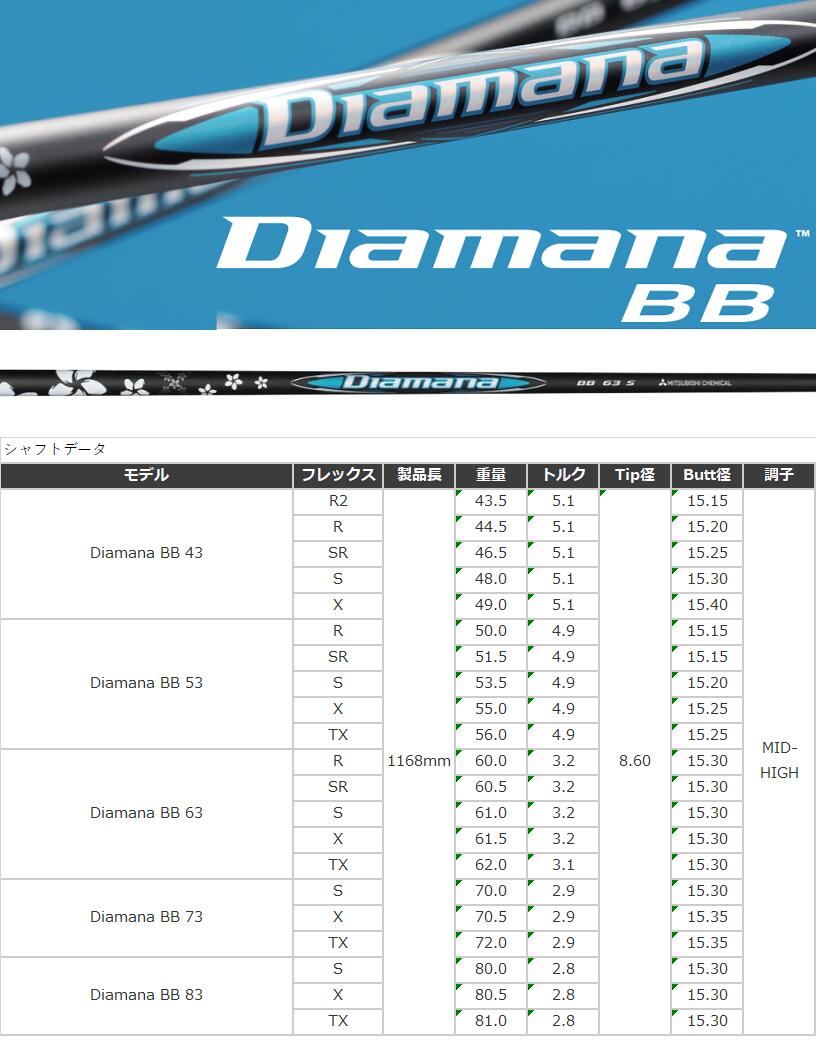 楽天市場】【当日発送可】 【日本正規品】 Diamana BB テーラーメイド