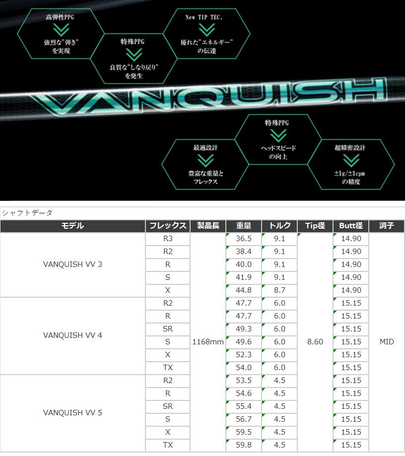 楽天市場】【日本正規品】 VANQUISH VV テーラーメイド スリーブ付
