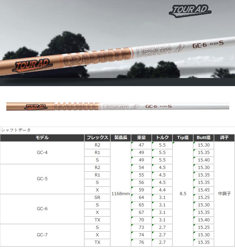 楽天市場】【当日発送可】【組立済】 PING スリーブ付きシャフト