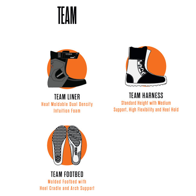 楽天市場】25-26モデル サーティーツー ブーツ THIRTYTWO BOOTS LASHED