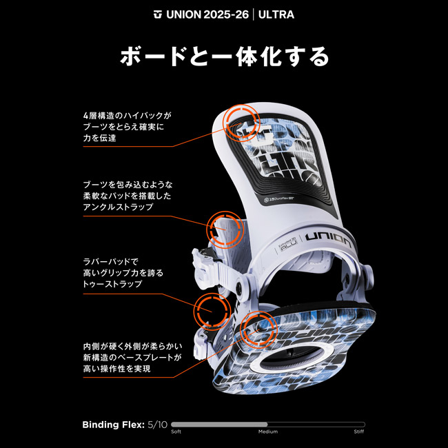 楽天市場】25-26 ユニオン ビンディング UNION BINDING ULTRA [MEN