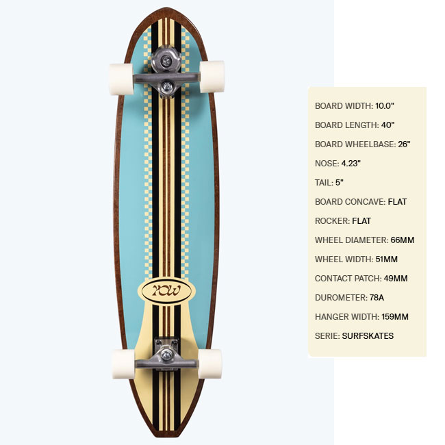 楽天市場】YOW Waikiki 40