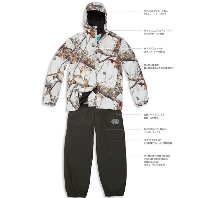 楽天市場】AIRBLASTER ビースト アクセスジャケット Beast Access