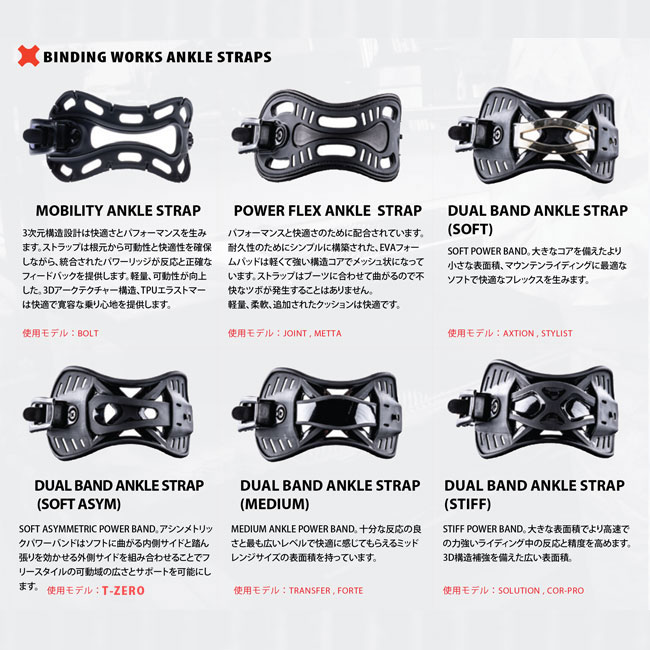 楽天市場】ベントメタル ビンディング BENTMETAL BINDING ANVIL 24-25