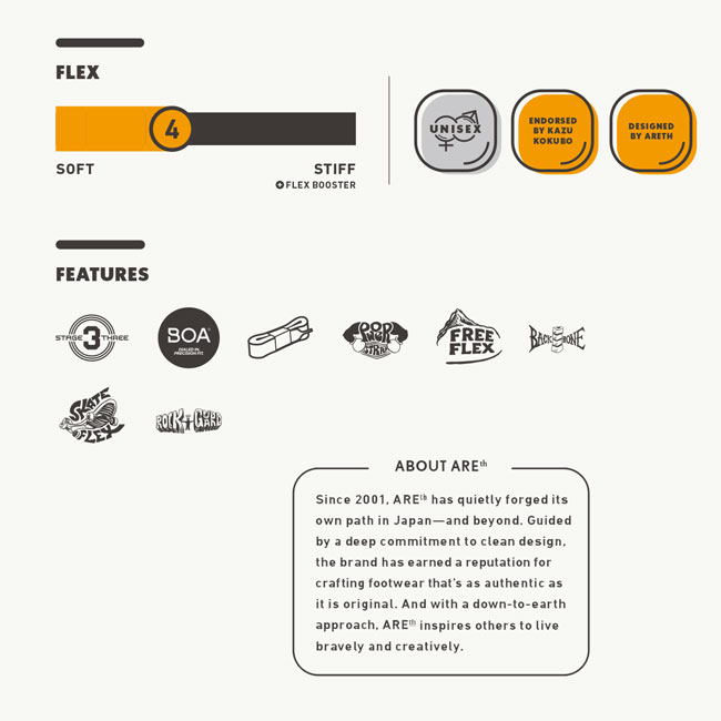 楽天市場】予約 ディーラックス DEELUXE AREth RIN CTF メンズ