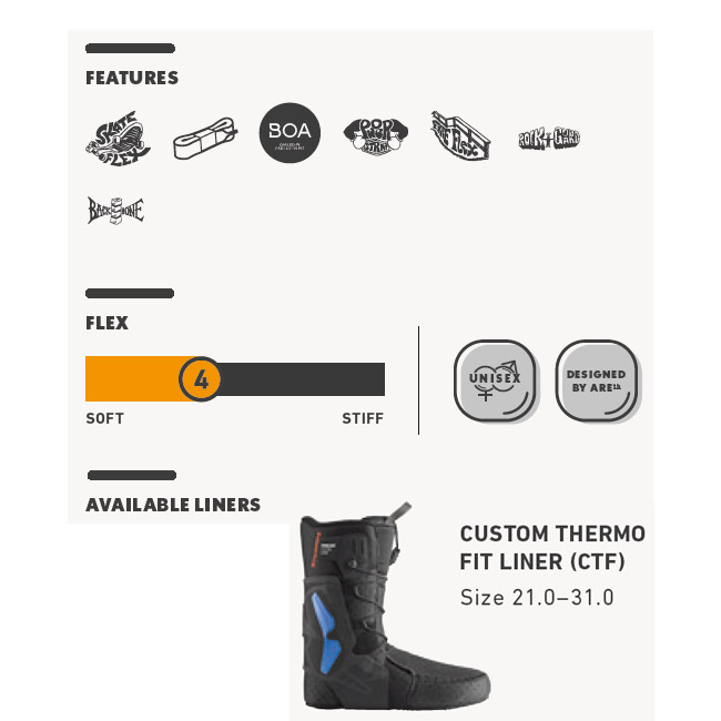 楽天市場】24-25 ディーラックス ブーツ ディーモン DEELUXE DEEMON