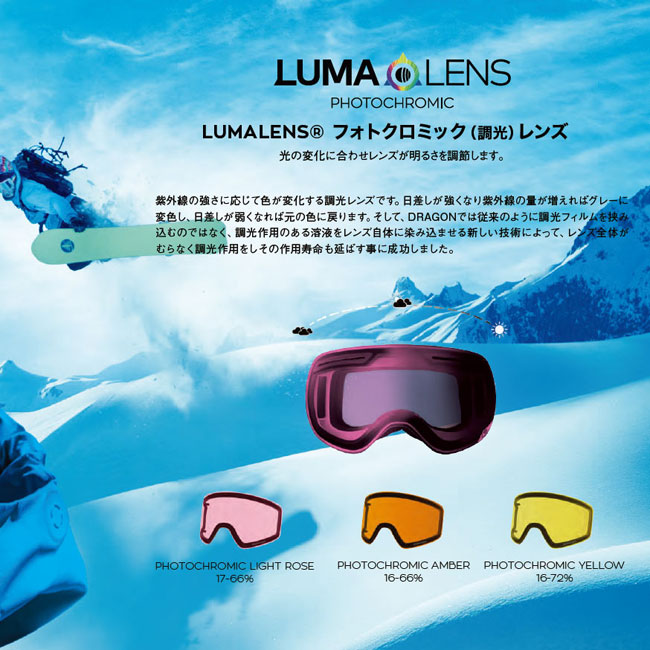 楽天市場】DRAGON ゴーグル PXV PREMIUM BLACK/LL J.GREEN (H03) 25-26