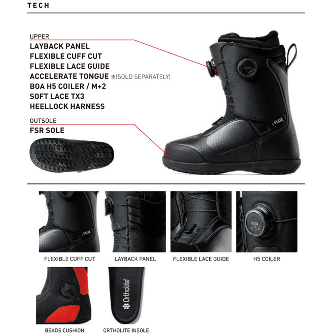 楽天市場】フラックス ブーツ FLUX BOOTS LB-BOA 25-26 デュアルBOA