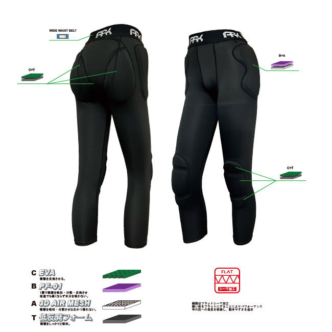 楽天市場】プロテクター ARK エーアールケー FS Hip Long ケツパッド