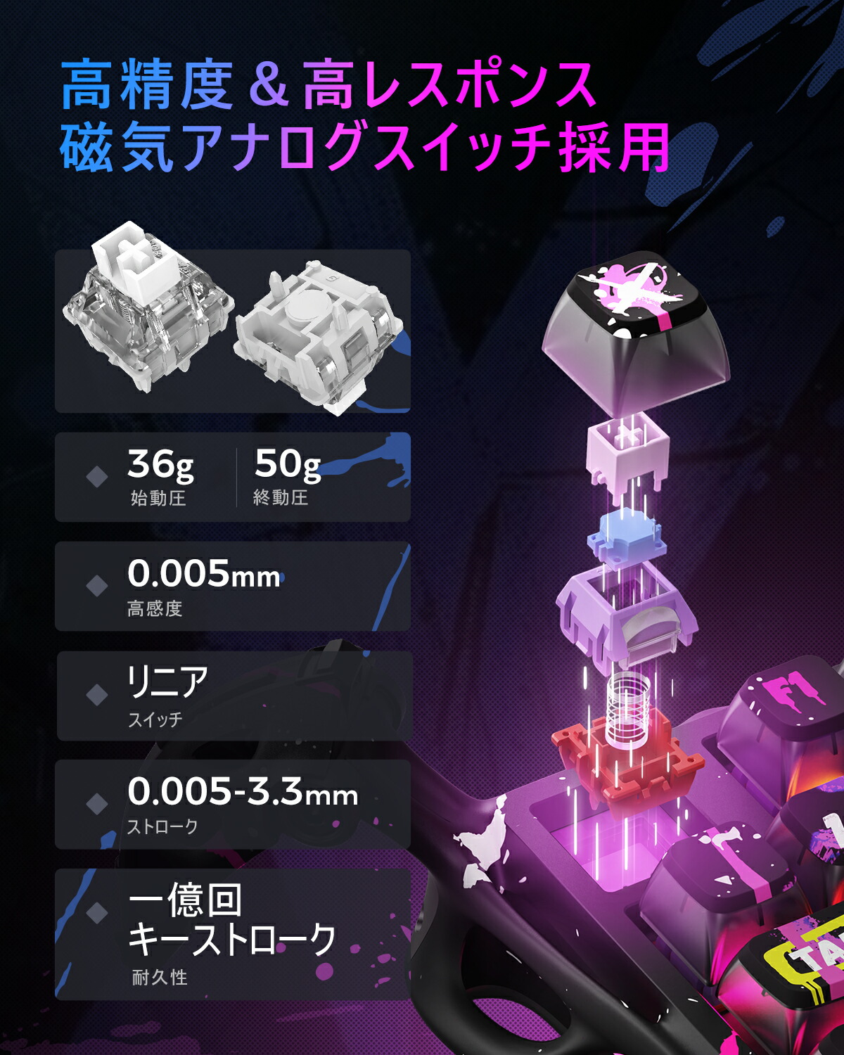 楽天市場】GravaStar Mercury V75 PRO ゲーミングキーボード ラピッド