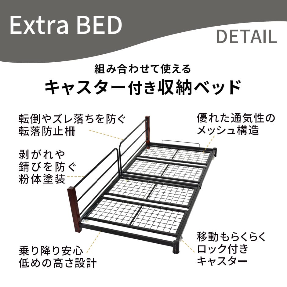 楽天市場】【クーポン15%off 2/25 00時〜24時】 ベッド シングル 幅90