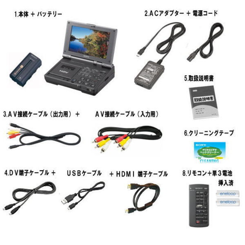 楽天市場】【レンタル】 【延長1日HD700】 ソニー HDVビデオカセット