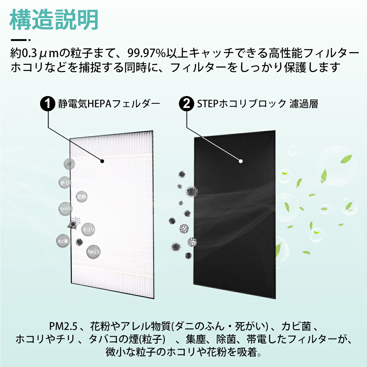 楽天市場】F-ZXFP70 集じんフィルター f-zxfp70 (F-ZXEP65の後継品