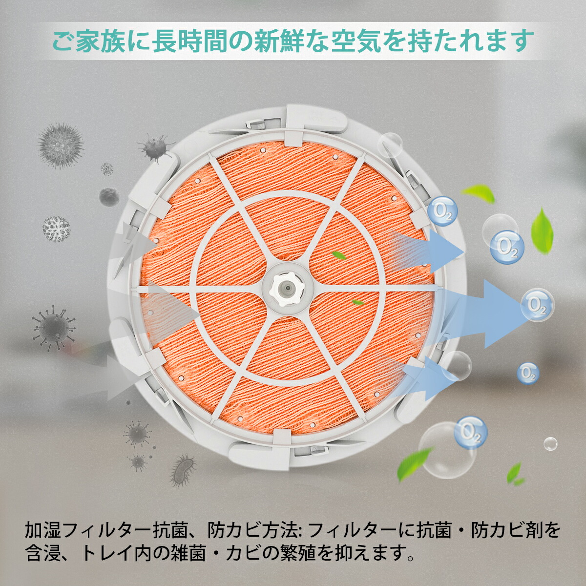 楽天市場】加湿フィルター knme043b4 （KNME043A4の代替品番）ダイキン