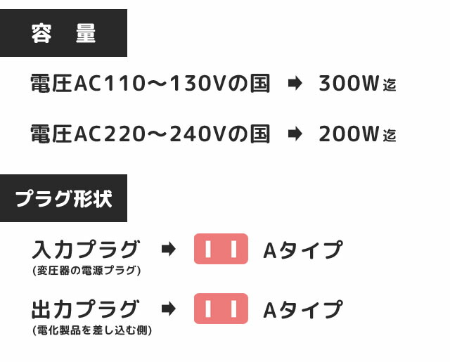 楽天市場】カシムラ 海外旅行 用 変圧器 ダウントランス 保証付 [AC110