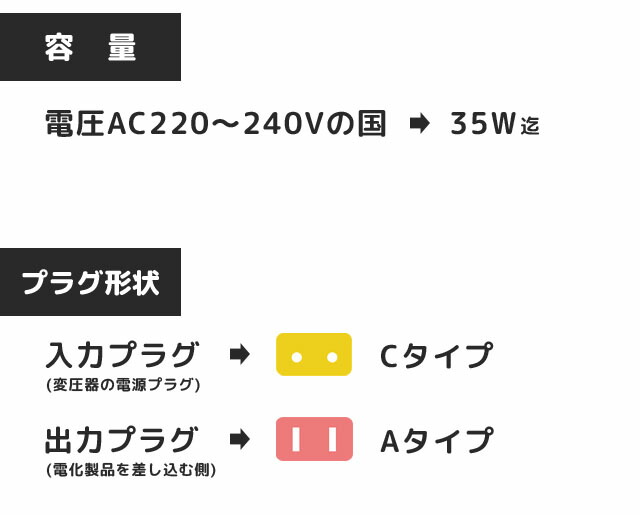 楽天市場】カシムラ 海外旅行 用 変圧器 ダウントランス 軽量 保証付