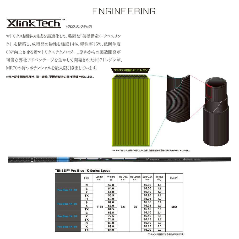 楽天市場】【スリーブ付き】TENSEI/テンセイ 三菱ケミカル 2023年