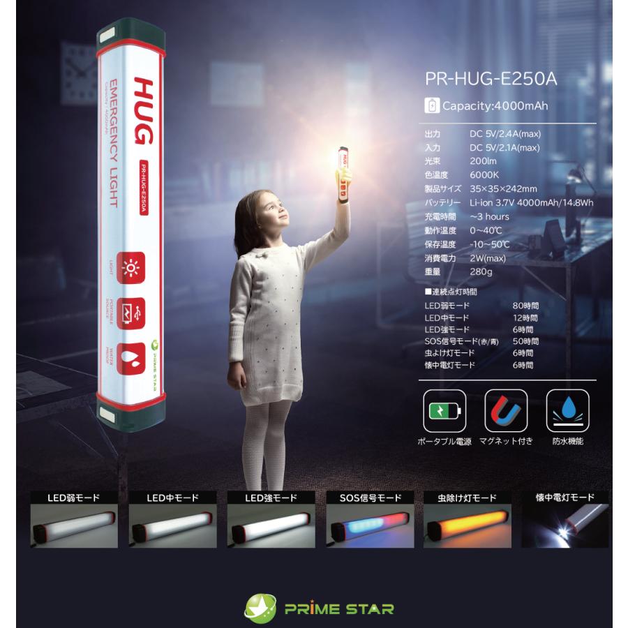 楽天市場】プライムスター エマージェンシーライト PR-HUG-E250