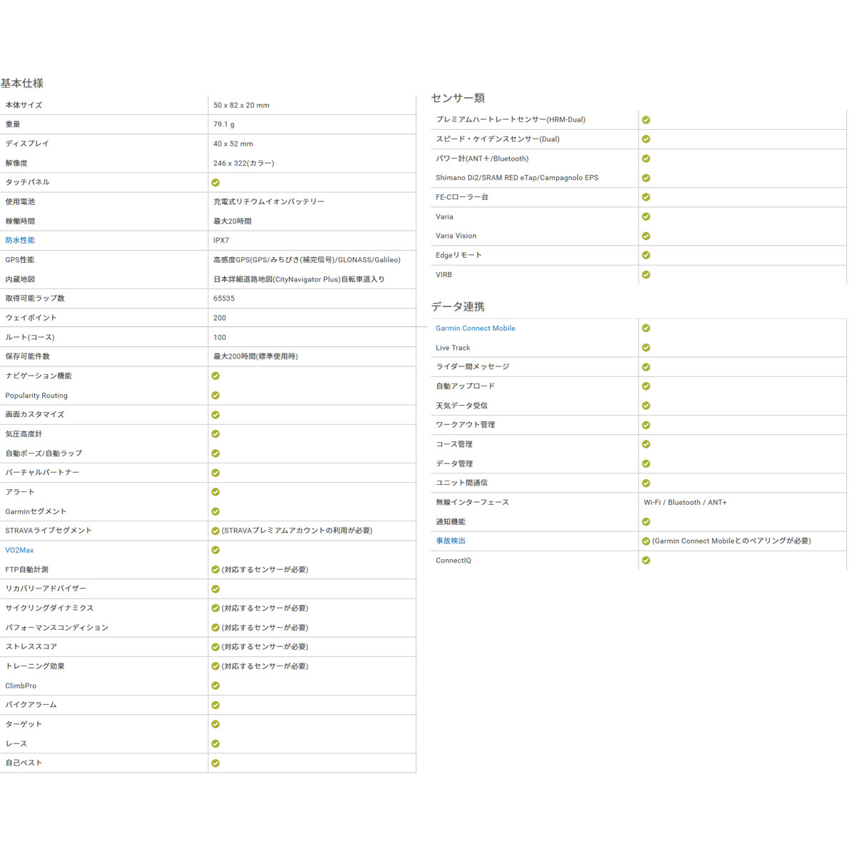 楽天市場】【最大7000円クーポン(25日一杯)】【お得なセット】EDGE830