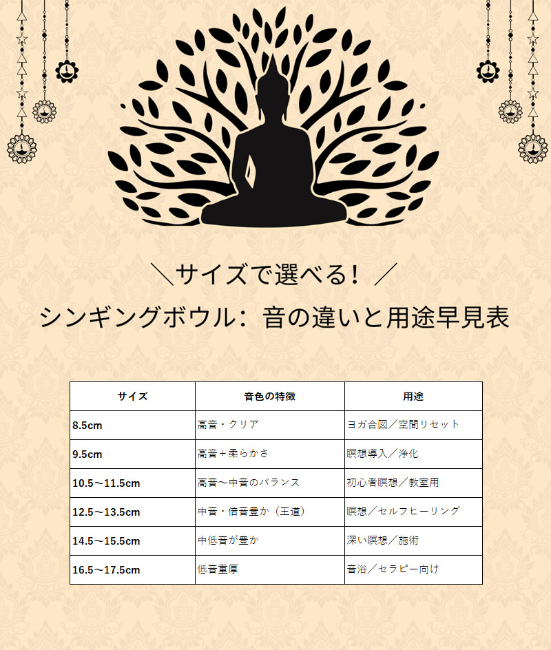 楽天市場】【アフターSALE】シンギングボウル シンギングリン チベット
