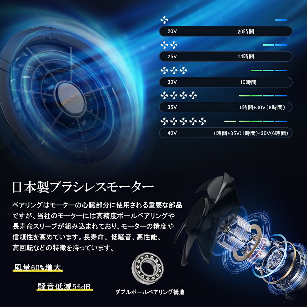 楽天市場】[即日出荷]空調作業服用 ファンバッテリーセット ファン付き