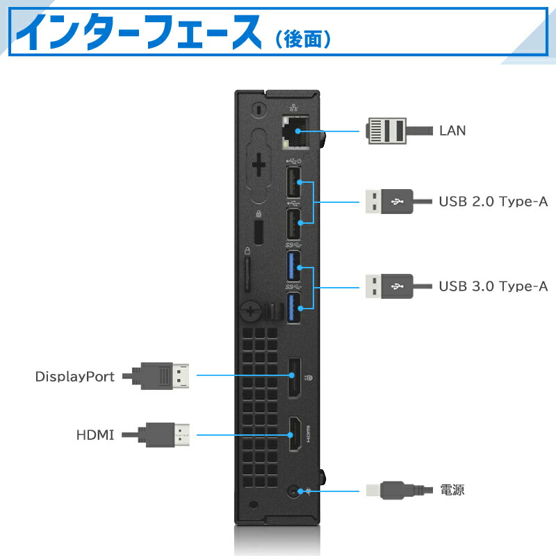 楽天市場】【☆最大100%ﾎﾟｲﾝﾄ】ミニパソコン デル DELL OptiPlex 3050