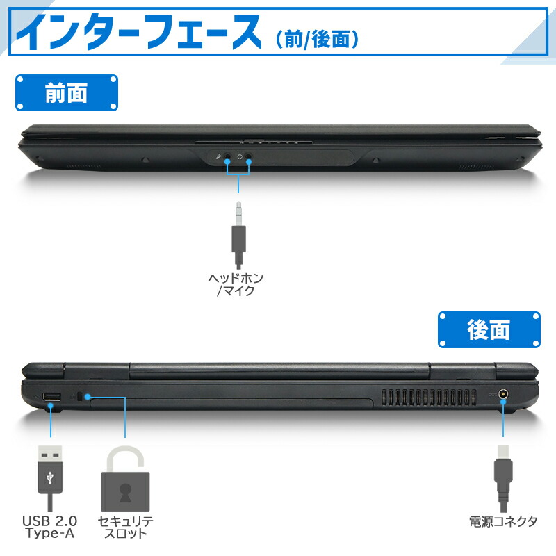 楽天市場】【☆最大100%ﾎﾟｲﾝﾄ】【新品SSD 1TB×メモリ 16GB】第4世代