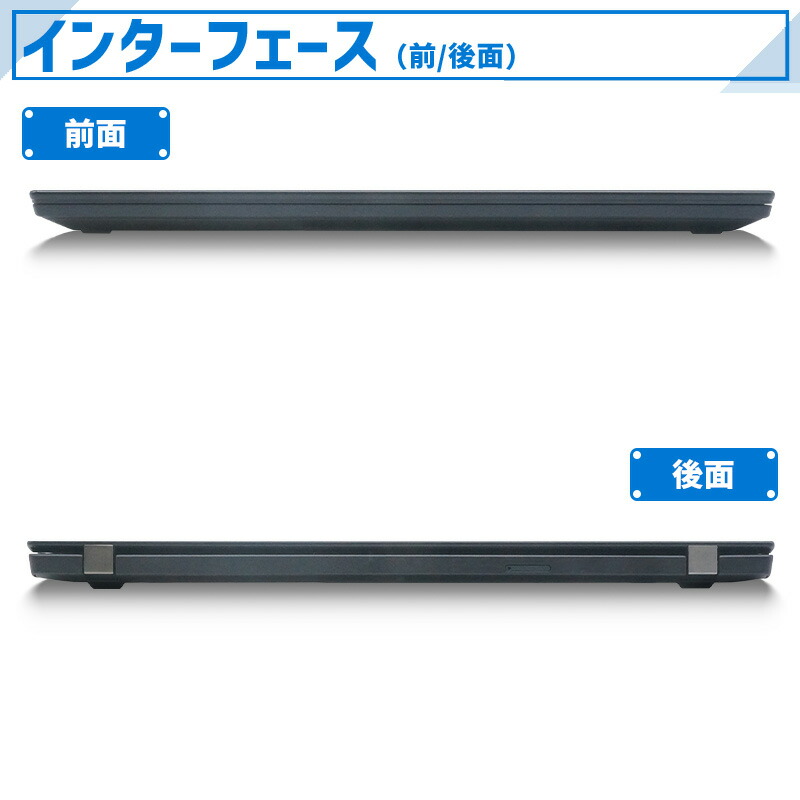 楽天市場】【☆最大100%ﾎﾟｲﾝﾄ】】【第10世代 Core i5】【FHD IPS液晶