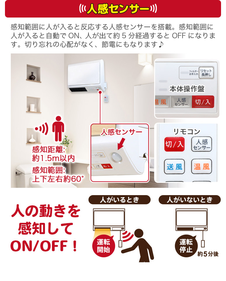 楽天市場】人感センサー搭載 脱衣所ヒーター ワイドスリム 壁掛け