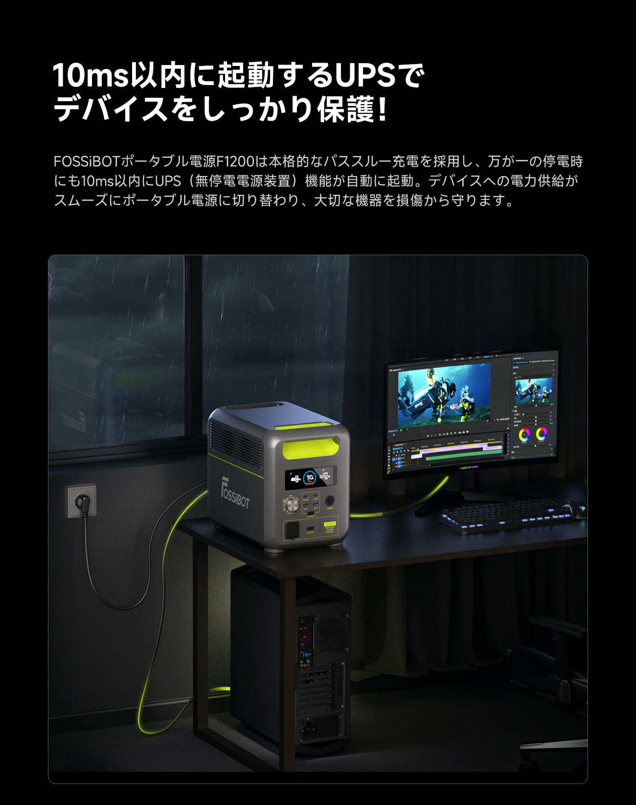 楽天市場】FOSSiBOT ポータブル電源 1024Wh+ソーラーパネル200W セット