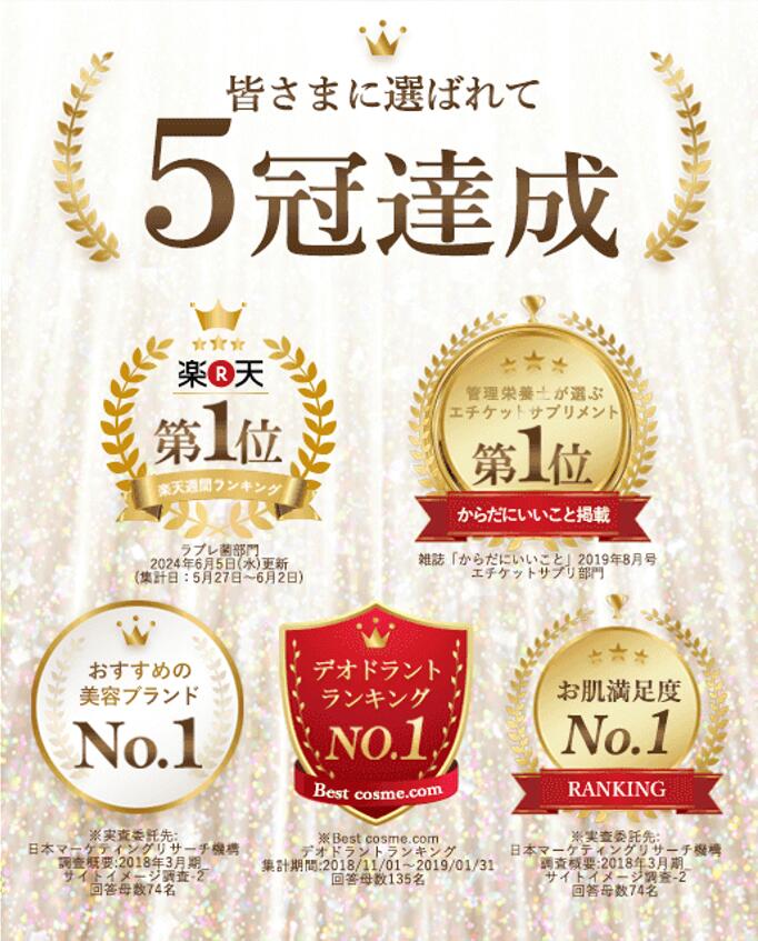 楽天市場】ワキガ わきが クリーム ワキガ ボディーソープ 体臭 サプリ