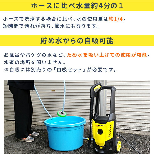 楽天市場】【ハイパワー水圧12.0MPaの汚れ落ち】ヒダカ 家庭用 高圧