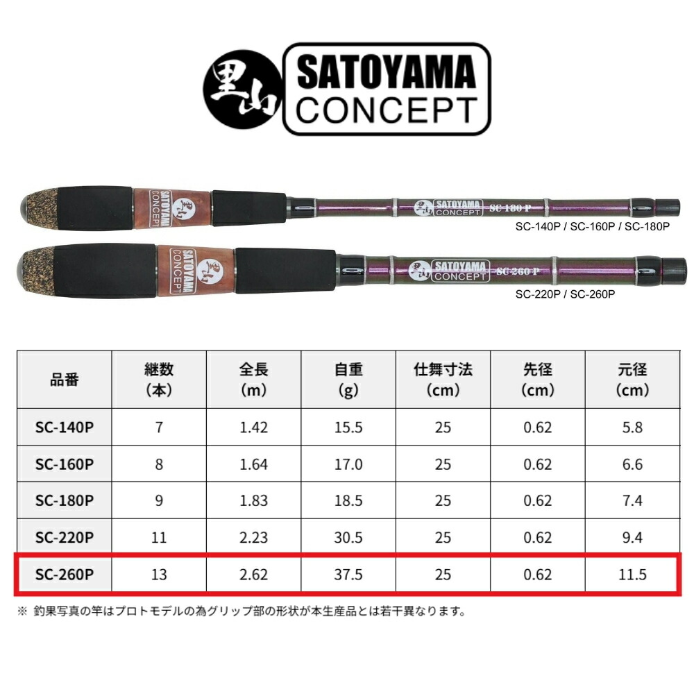 楽天市場】サトヤマ タナゴ竿 SC-260P 4529604064639 SATOYAMA Tanago