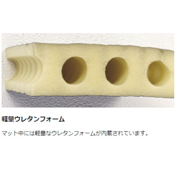 楽天市場】スノーピーク インフレーターマットセット 小型