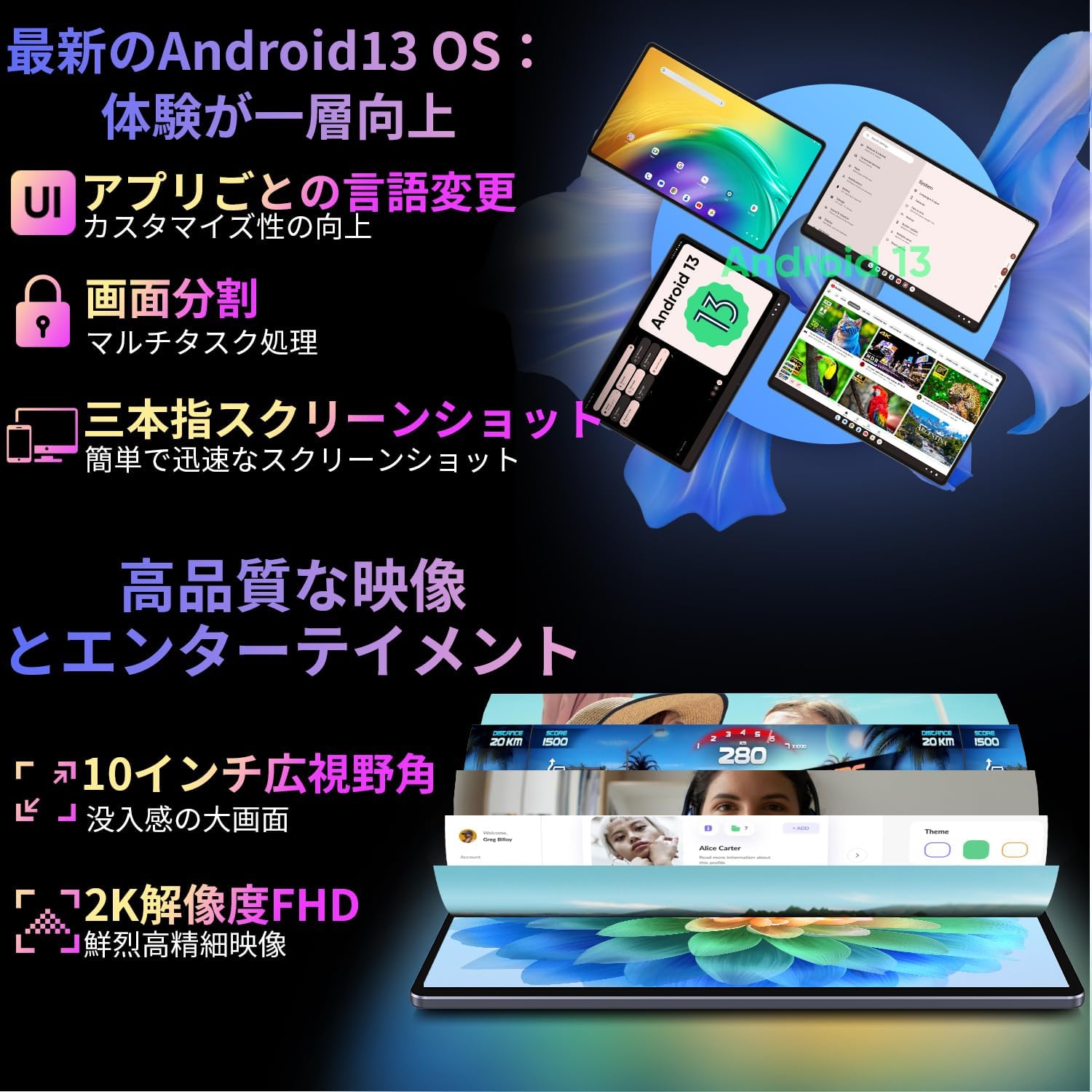 楽天市場】Android 13 タブレット 10インチ wi-fiモデル 8コアCPU 2.0