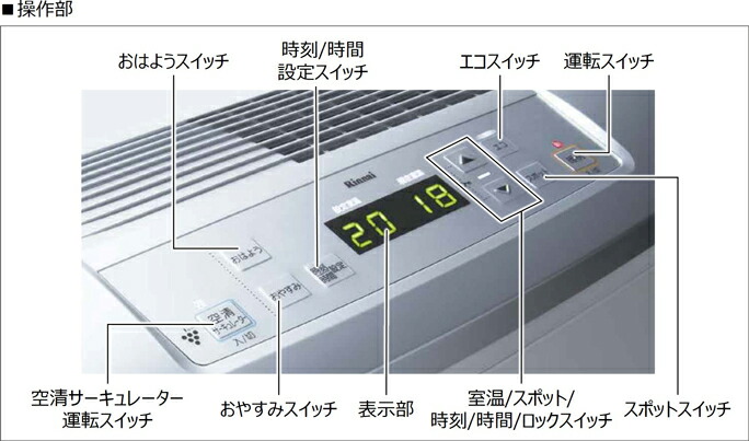 楽天市場】【送料無料】【あんしんの3年保証】リンナイ ガスファン