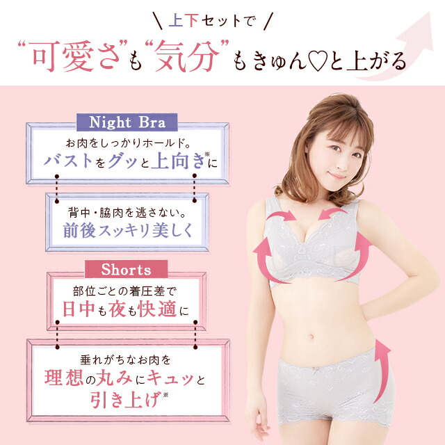 楽天市場】ブラ累計販売200万枚突破 公式【2枚セット】LUNAナチュラル