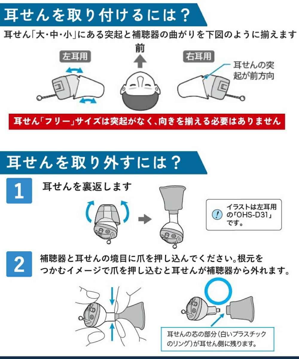 楽天市場】＼☆左用 電池90個／ 補聴器 オンキョー リモコン付き OHS