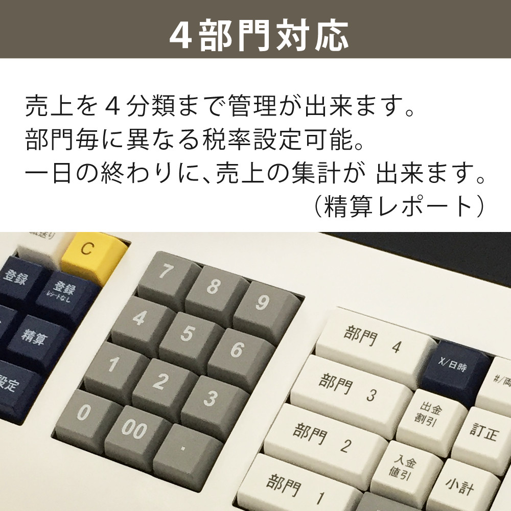 楽天市場】訳あり品(開封跡・発泡スチロール破れあり・通電済