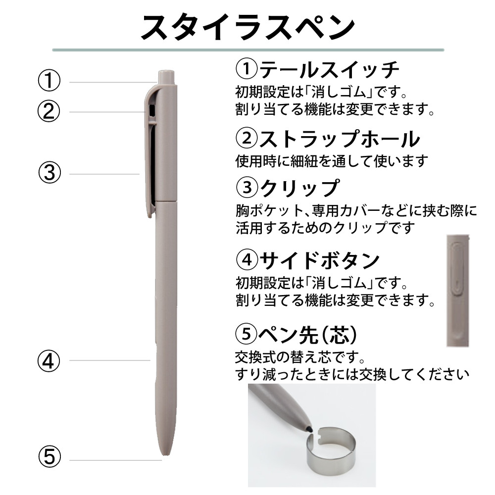 楽天市場】富士通 電子ペーパー クアデルノ A5（Gen. 3C）FMVDP53CA5