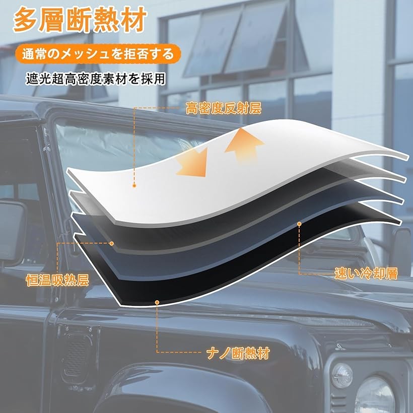 楽天市場】ランドローバー ディフェンダー 90 110 2004～2018に適用