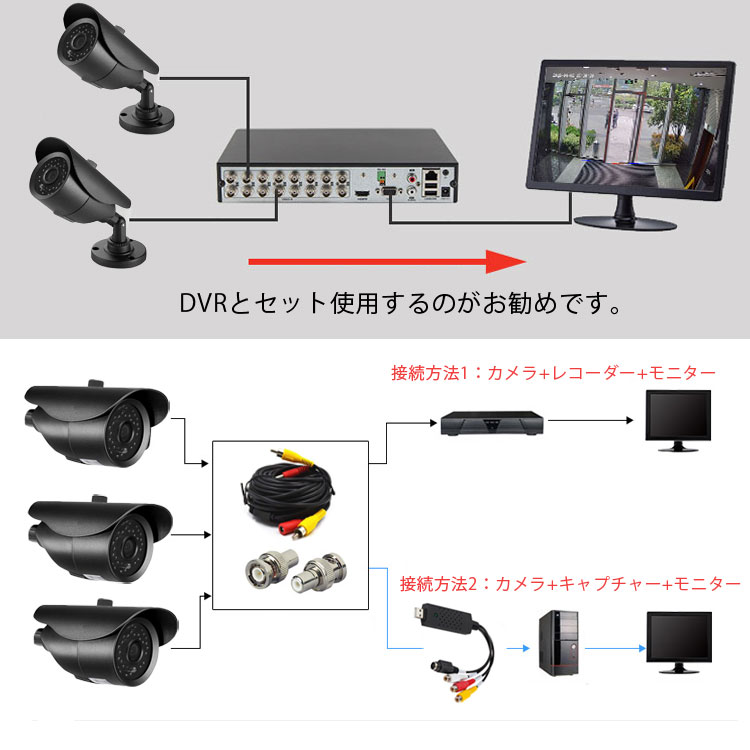 楽天市場】屋外用監視カメラ2台＋7インチモニターセットVGA入力対応