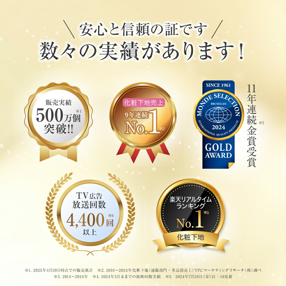 楽天市場】【公式店舗】 定期：シルキーカバー 2個セット 小じわ 毛穴