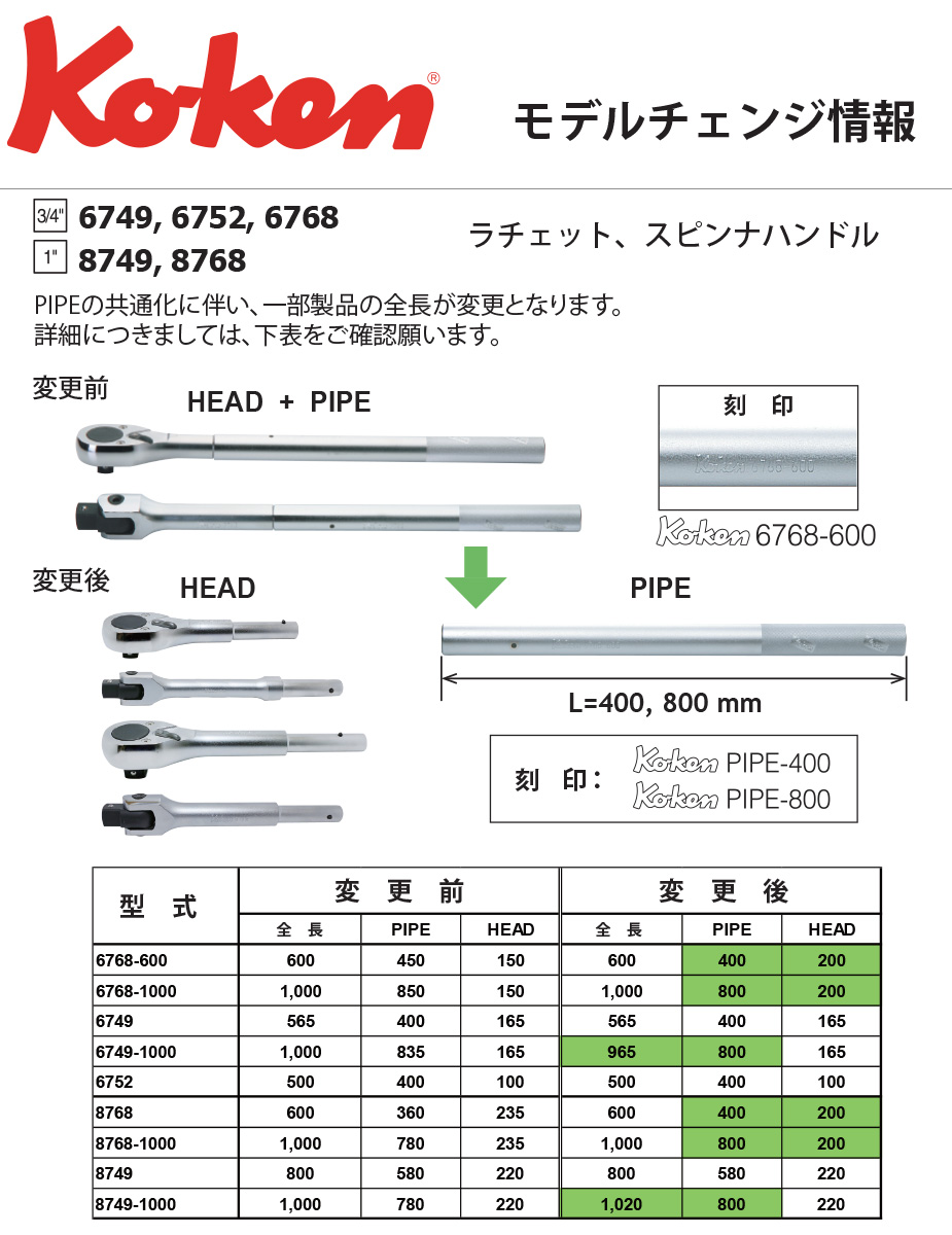 楽天市場】Ko-ken 6749-1000 3/4