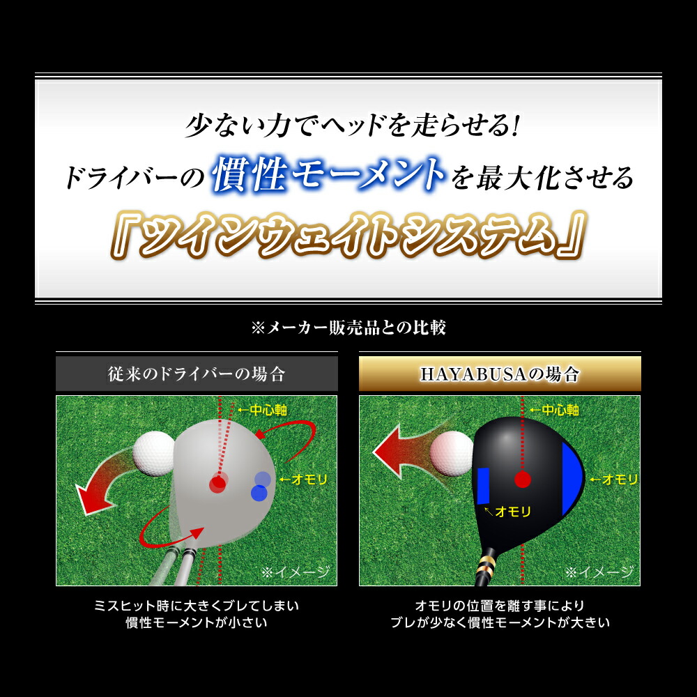 楽天市場】【公式】HAYABUSA ハヤブサビヨンド 高反発ドライバー