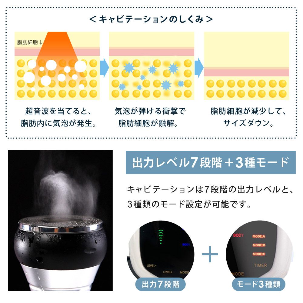 楽天市場】キャビテーション 40KHz 痩身機 家庭用 ワゴンテーブル
