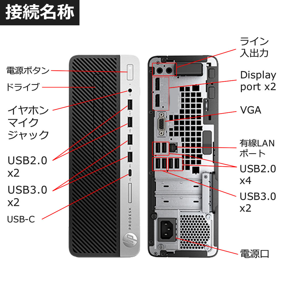 楽天市場】HP ProDesk 600 G4 SFF 第8世代Corei5-8500 / メモリ16GBM.2
